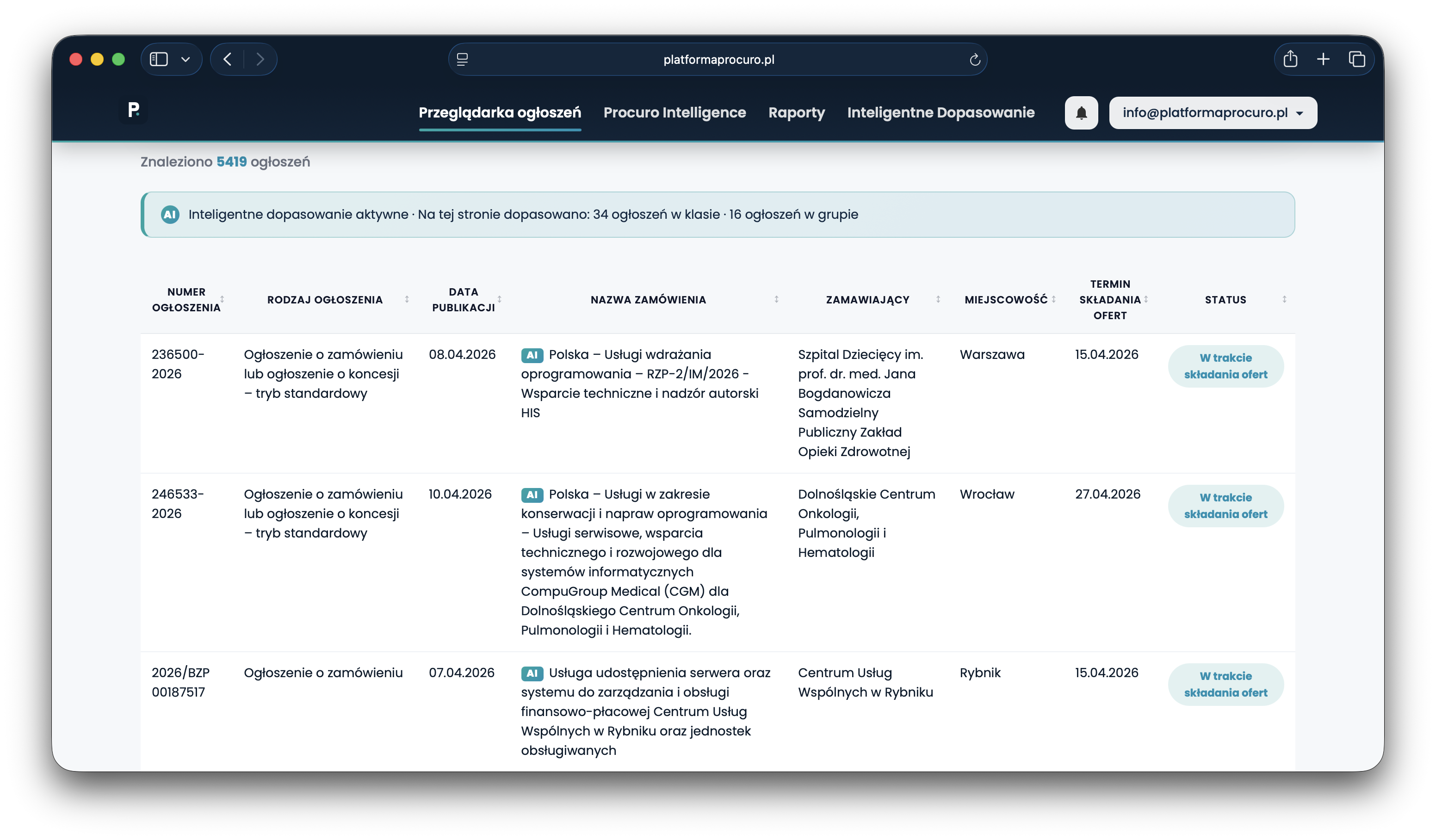 Procuro — spersonalizowany feed